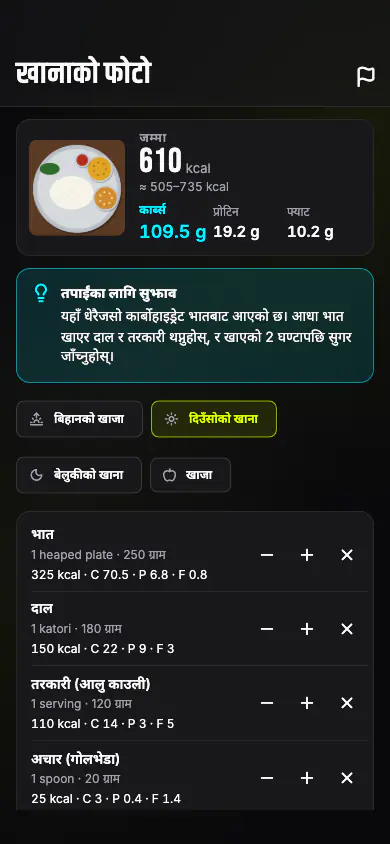 भात, दाल, तरकारी र अचारको थालीमा 610 kcal अनुमान गर्ने खानाको फोटो सुविधाको झलक