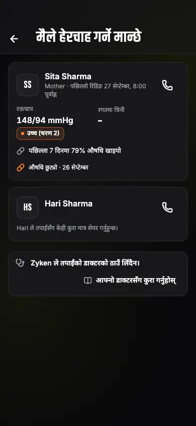 मैले हेरचाह गर्ने मान्छे: आमाको पछिल्लो रक्तचाप, पछिल्लो 7 दिनमा खाएका औषधि र छुटेका खुराक