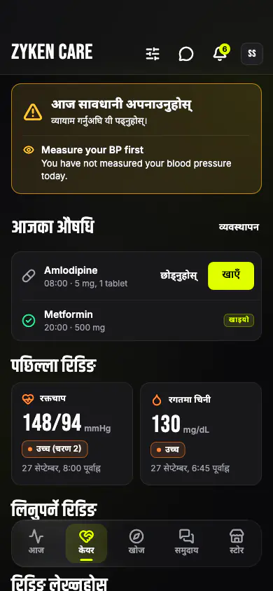 Zyken Care गृहपृष्ठ: आजका औषधि र पछिल्लो रक्तचाप तथा सुगरको रिडिङ